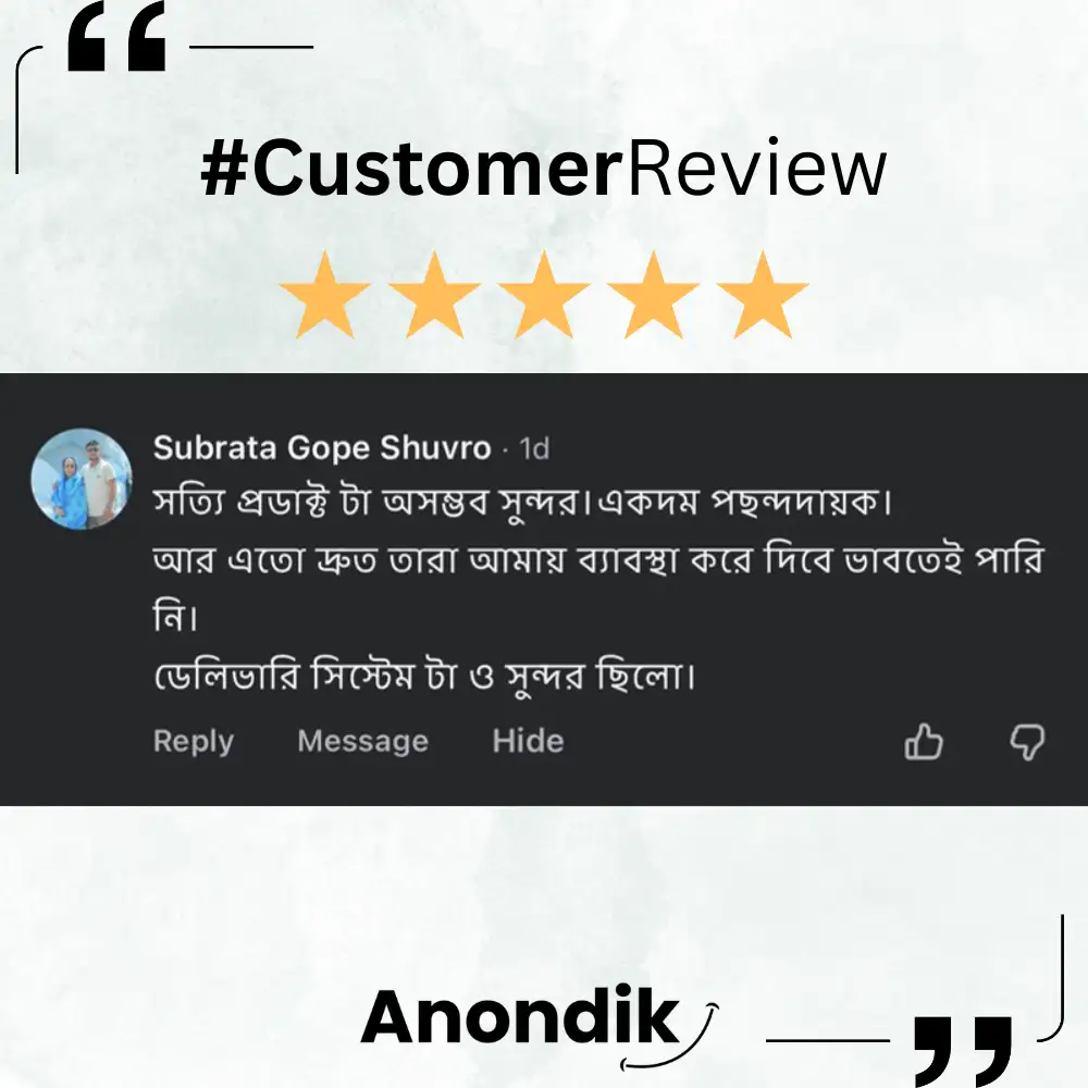 Anondik Review 6